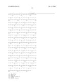 Proteins, Nucleic Acids Encoding the Same, and Associated Methods of Use diagram and image