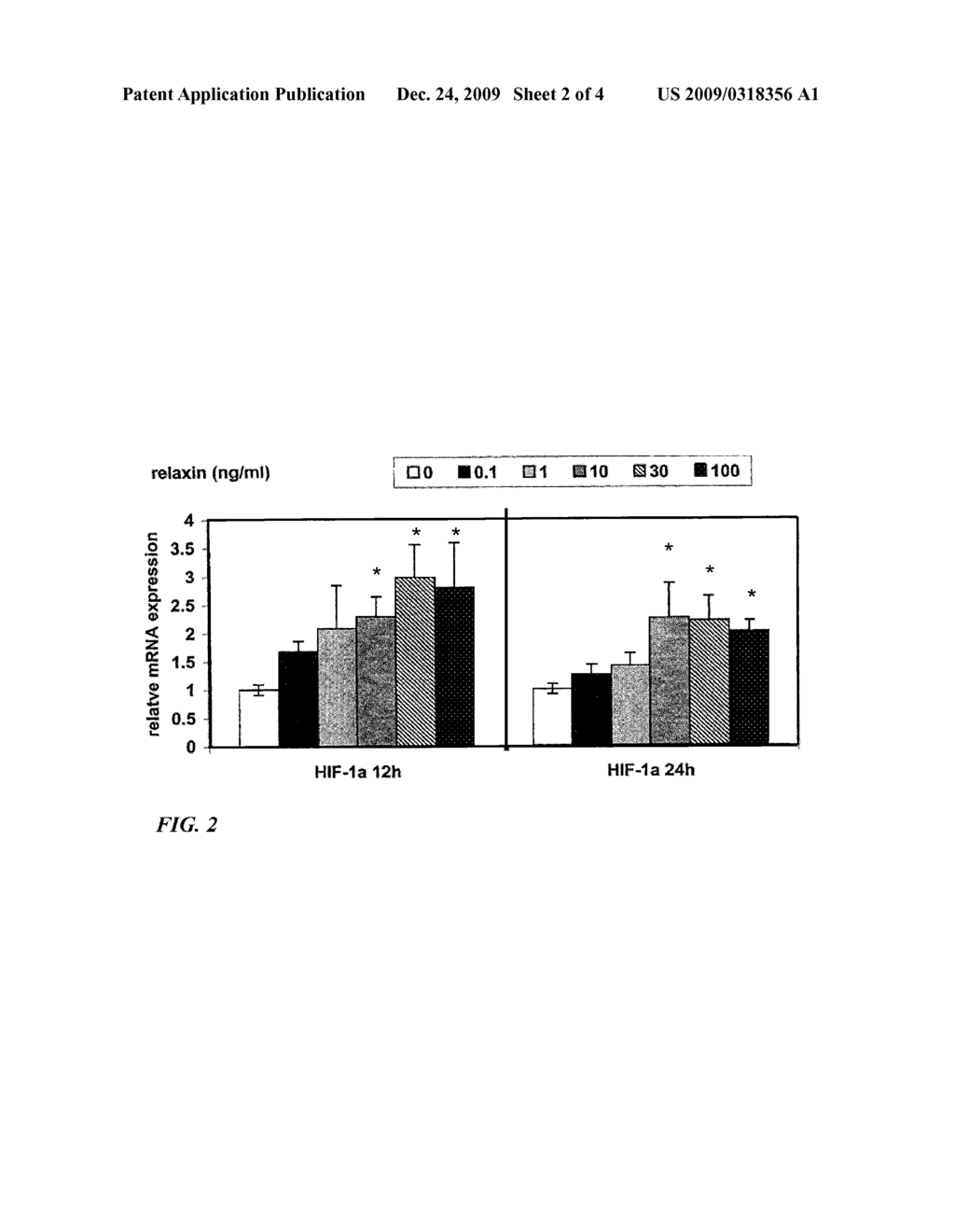 METHODS AND COMPOSITIONS FOR CONTROL OF FETAL GROWTH VIA MODULATION OF RELAXIN - diagram, schematic, and image 03