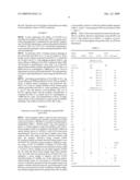 Peptide Aptamer for Neutralizing the Binding of Platelet Antigene Specific Antibodies and Diagnostic and Therapeutic Applications Containing the Same diagram and image