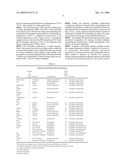 Crystalline Azithromycin L-Malate Monohydrate and Pharmaceutical Composition Containing Same diagram and image