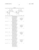 2 ,4 -SUBSTITUTED NUCLEOSIDES AS ANTIVIRAL AGENTS diagram and image