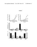 BRONCHIAL SMOOTH MUSCLE REMODELING INVOLVES CALCIUM-DEPENDENT ENHANCED MITOCHONDRIAL BIOGENESIS IN ASTHMA diagram and image