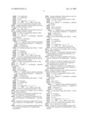 HETEROARYL DERIVATIVES AS PROTEIN KINASE INHIBITORS diagram and image