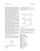 Azacycloalkane Derivatives as Inhibitors of Stearoyl-Coenzyme a Delta-9 Desaturase diagram and image