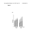 Potassium Channel Activators for the Prevention and Treatment of Dystonia and Dystonia Like Symptoms diagram and image