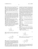 Novel Pharmaceutical Compositions diagram and image