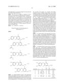 Novel Pharmaceutical Compositions diagram and image