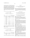 Novel Pharmaceutical Compositions diagram and image