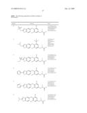 Novel Pharmaceutical Compositions diagram and image