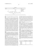 Novel Pharmaceutical Compositions diagram and image