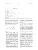 Novel Pharmaceutical Compositions diagram and image