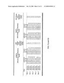 OPHTHAMOLOGICAL DRUGS diagram and image