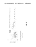 OPHTHAMOLOGICAL DRUGS diagram and image