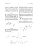 OPHTHAMOLOGICAL DRUGS diagram and image