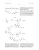 OPHTHAMOLOGICAL DRUGS diagram and image