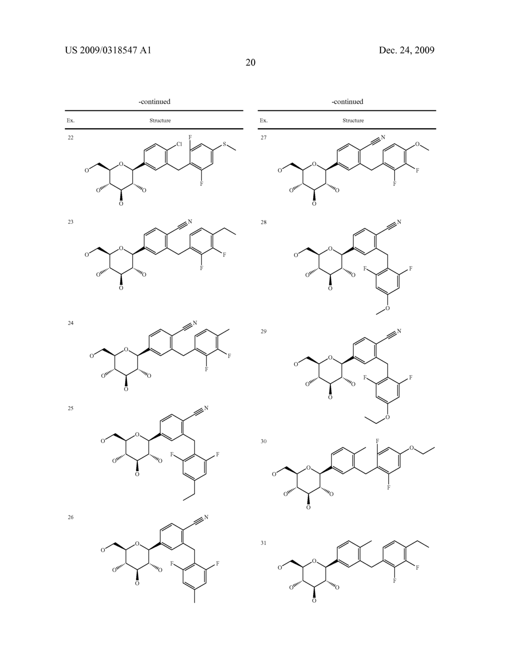 GLUCOPYRANOSYL-SUBSTITUTED DIFLUOROBENZYL-BENZENE DERIVATES, MEDICAMENTS CONTAINING SUCH COMPOUNDS, THEIR USE AND PROCESS FOR THEIR MANUFACTURE - diagram, schematic, and image 21