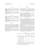 Process for Improving the Flow Properties of Polymer Melts diagram and image