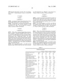 POLYPROPYLENE COMPOSITION WITH LOW SURFACE ENERGY diagram and image