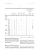 METHOD OF DECOMPOSING ORGANIC COMPOUND diagram and image