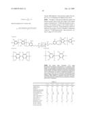 POLY(ARYLENE ETHER)-POLYSILOXANE COMPOSITION AND METHOD diagram and image