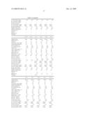 POLY(ARYLENE ETHER)-POLYSILOXANE COMPOSITION AND METHOD diagram and image