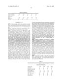 POLY(ARYLENE ETHER)-POLYSILOXANE COMPOSITION AND METHOD diagram and image