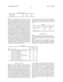 POLY(ARYLENE ETHER)-POLYSILOXANE COMPOSITION AND METHOD diagram and image