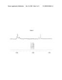 Polymacromonomer And Process For Production Thereof diagram and image