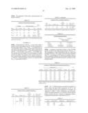 Polymacromonomer And Process For Production Thereof diagram and image