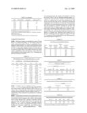 Polymacromonomer And Process For Production Thereof diagram and image