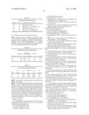 Polymacromonomer And Process For Production Thereof diagram and image