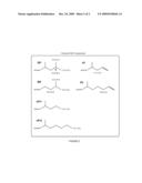 High Vinyl Terminated Propylene Based Oligomers diagram and image