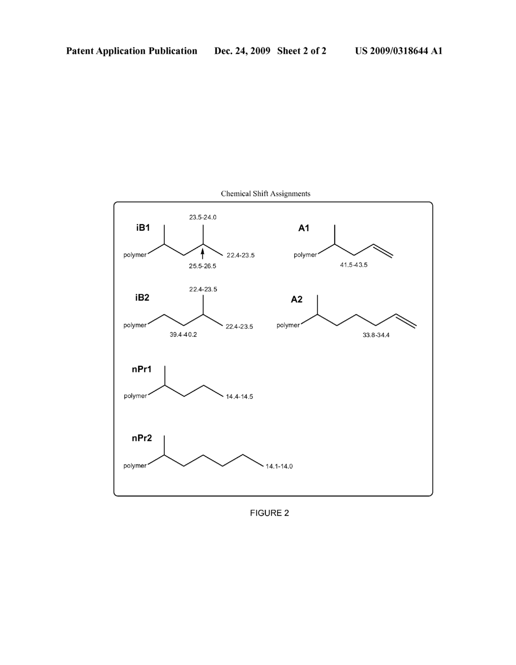 High Vinyl Terminated Propylene Based Oligomers - diagram, schematic, and image 03