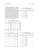 High Vinyl Terminated Propylene Based Oligomers diagram and image