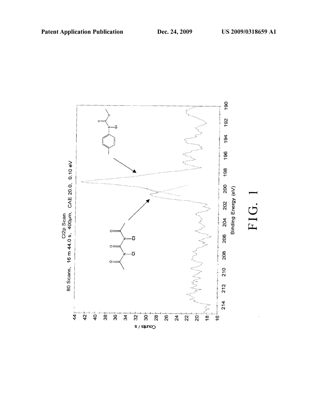 BIOCIDAL POLYMER AND PROCESS FOR PREPARING THE SAME - diagram, schematic, and image 02