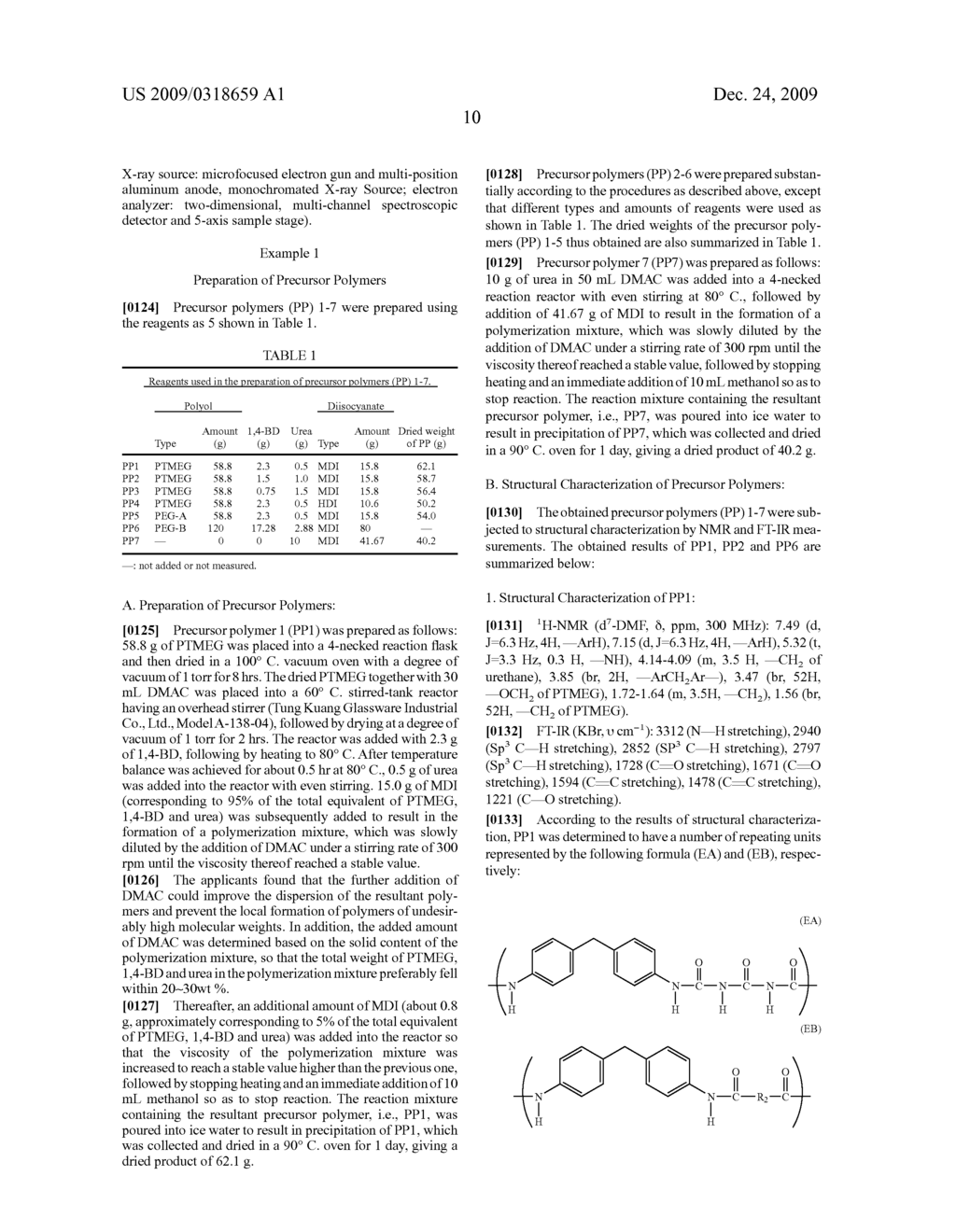 BIOCIDAL POLYMER AND PROCESS FOR PREPARING THE SAME - diagram, schematic, and image 12