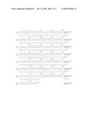 Synthetic Dog/Human Chimeric C-C Chemokine Receptor 2B diagram and image