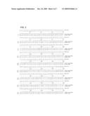 Synthetic Dog/Human Chimeric C-C Chemokine Receptor 2B diagram and image