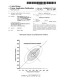 METHODS AND SYSTEMS FOR ASSESSING CLINICAL OUTCOMES diagram and image