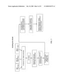 METHODS AND SYSTEMS FOR ASSESSING CLINICAL OUTCOMES diagram and image