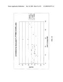 METHODS AND SYSTEMS FOR ASSESSING CLINICAL OUTCOMES diagram and image