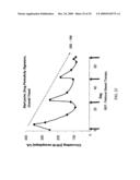 METHODS AND SYSTEMS FOR ASSESSING CLINICAL OUTCOMES diagram and image