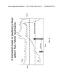 METHODS AND SYSTEMS FOR ASSESSING CLINICAL OUTCOMES diagram and image