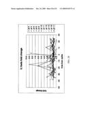 METHODS AND SYSTEMS FOR ASSESSING CLINICAL OUTCOMES diagram and image