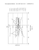 METHODS AND SYSTEMS FOR ASSESSING CLINICAL OUTCOMES diagram and image