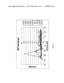 METHODS AND SYSTEMS FOR ASSESSING CLINICAL OUTCOMES diagram and image