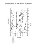 METHODS AND SYSTEMS FOR ASSESSING CLINICAL OUTCOMES diagram and image