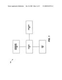 NON-INVASIVE MONITORING OF PHYSIOLOGICAL MEASUREMENTS IN A DISTRIBUTED HEALTH CARE ENVIRONMENT diagram and image