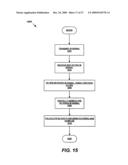 NON-INVASIVE MONITORING OF PHYSIOLOGICAL MEASUREMENTS IN A DISTRIBUTED HEALTH CARE ENVIRONMENT diagram and image