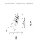 NON-INVASIVE MONITORING OF PHYSIOLOGICAL MEASUREMENTS IN A DISTRIBUTED HEALTH CARE ENVIRONMENT diagram and image